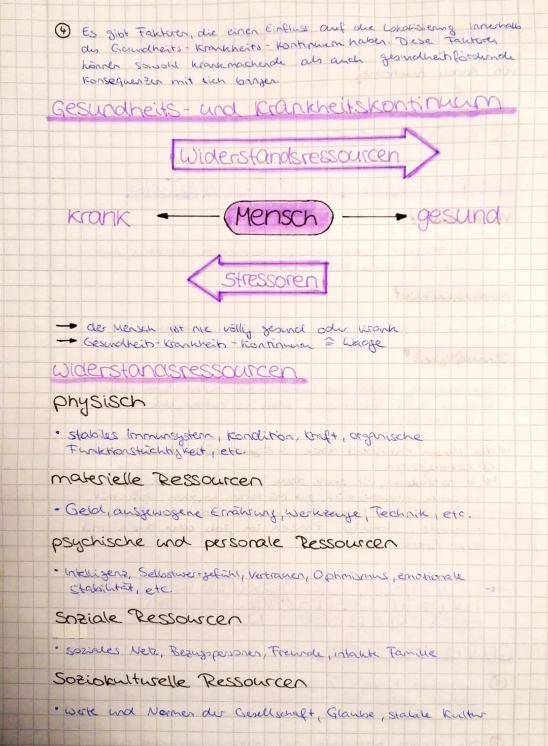 # Biomedizinisches Modell
Atiologie = Wissenschaft der Krankheitsursachen
Pathogenese = Lehre der Entstehung und des Verlaufs von Erkrankung