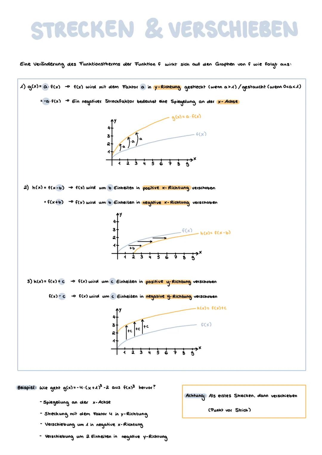 Eine Funktion f(x)=x² ordnet einer Zahl x eine bestimmte Zahl x² zu.
Lo x² = Funktionswert von x.
Lo Im Koordinatensystem: P(x1x²) bzw. P(xl