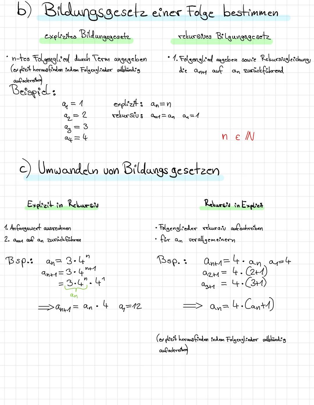 Lernzettel Mathe LK
1) Folgen und Glieder
a) Folgenglieder weiterführen
• Abstände bestimmen
• wenn nötig versuchen anders zu schreiben
bsp.