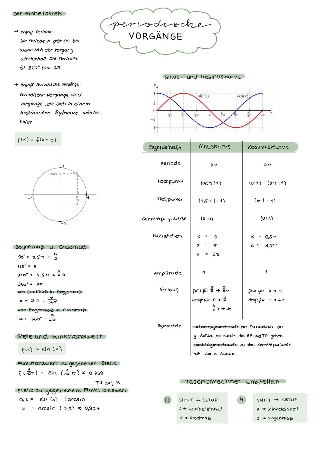 # Trigonometrie
## Allgemeines
### Beschreibung
- gegen den Uhrzeigersinn $C$
- unten links angefangen
- Kleinbuchstaben gegenüber GB
- Wi
