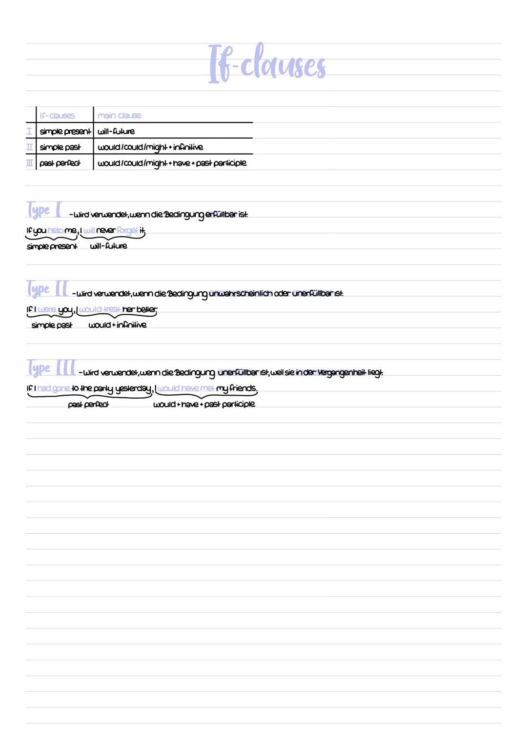 # If-clauses
If-clauses | main clause
---|---
I simple present | will-future
II simple past | would/could/might + infinitive
III past perfe