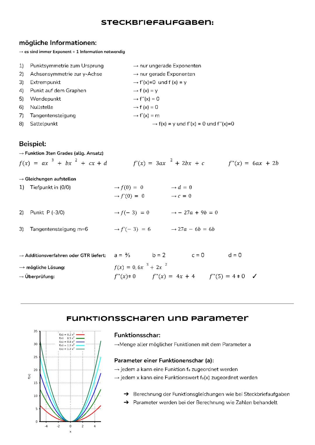 Integralrechnung, Parameter, Funktionsscharen
