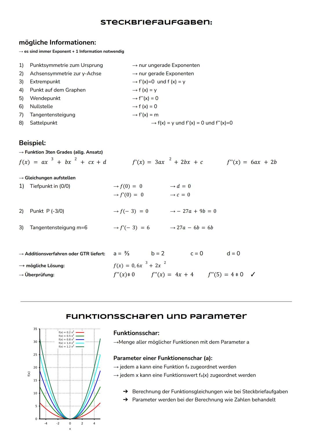 mögliche Informationen:
→ es sind immer Exponent + 1 Information notwendig
1) Punktsymmetrie zum Ursprung
2) Achsensymmetrie zur y-Achse
3)