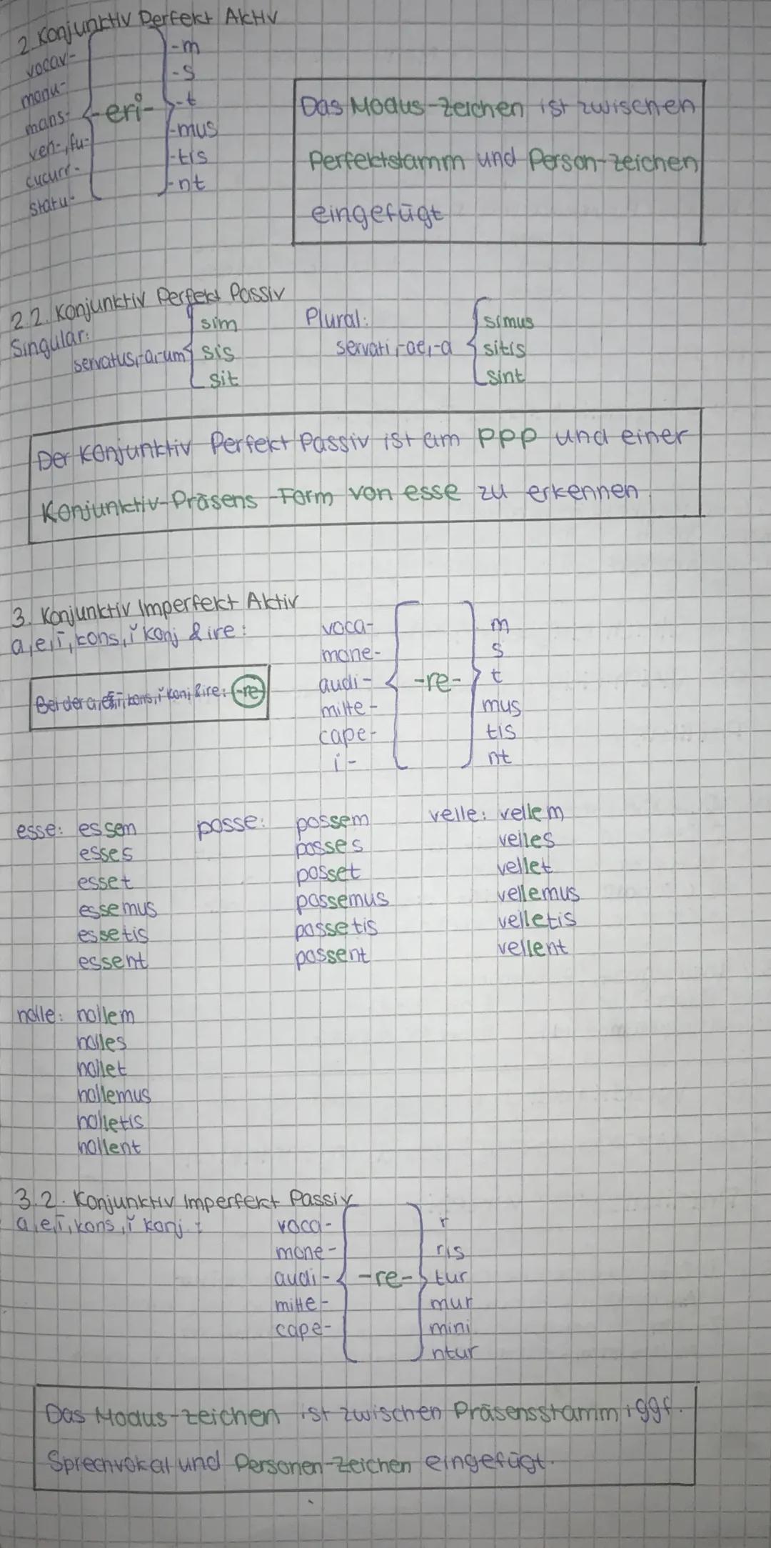 1. Konjunktiv Präsens Aktiv
a-Konj: vocem
voces
vocet
vocemus
vocetis
vocent
e-konj:
i-Kanji capiam
capias
capiat
esse:
mone am
maneas
monea
