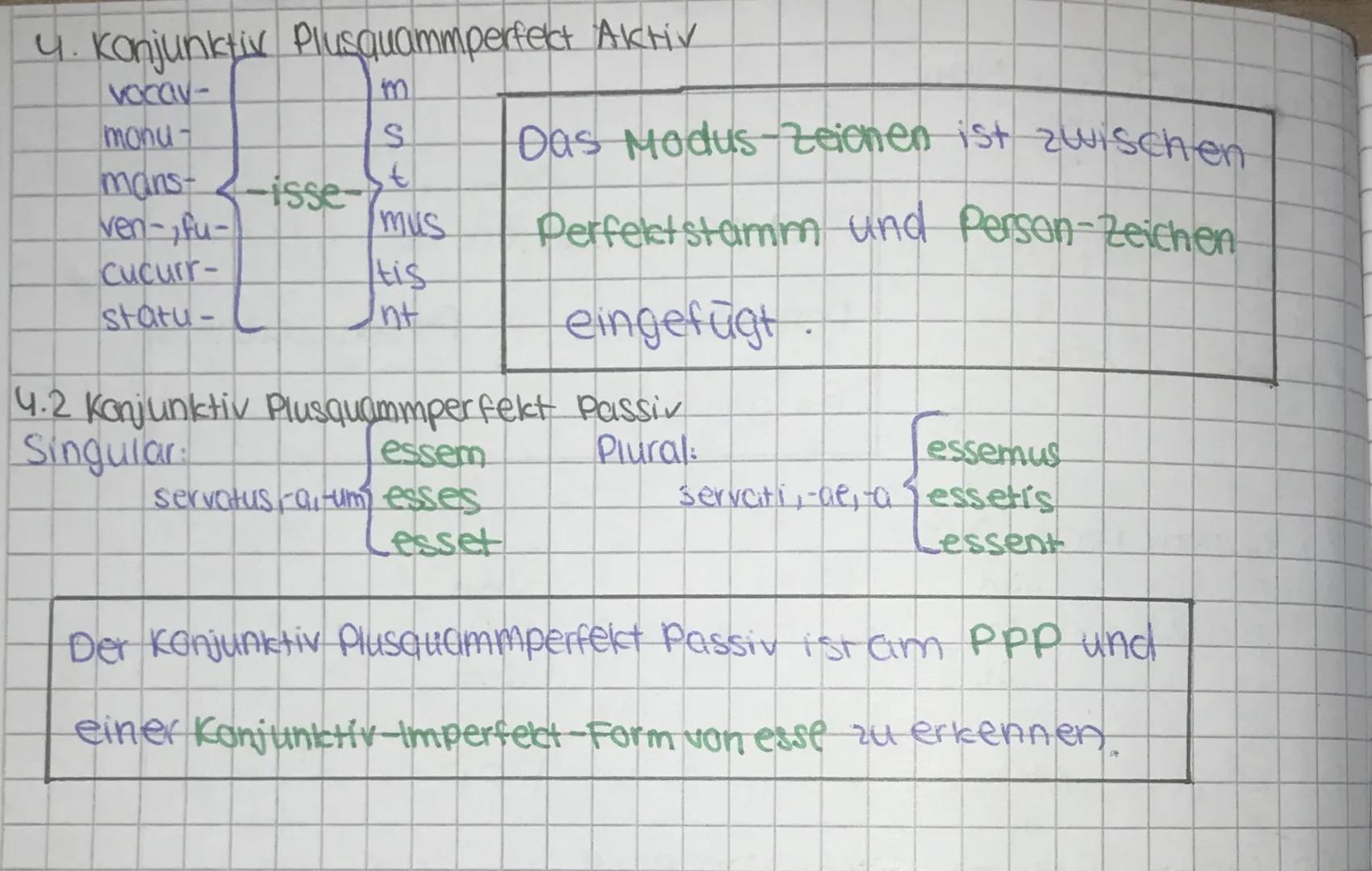 1. Konjunktiv Präsens Aktiv
a-Konj: vocem
voces
vocet
vocemus
vocetis
vocent
e-konj:
i-Kanji capiam
capias
capiat
esse:
mone am
maneas
monea