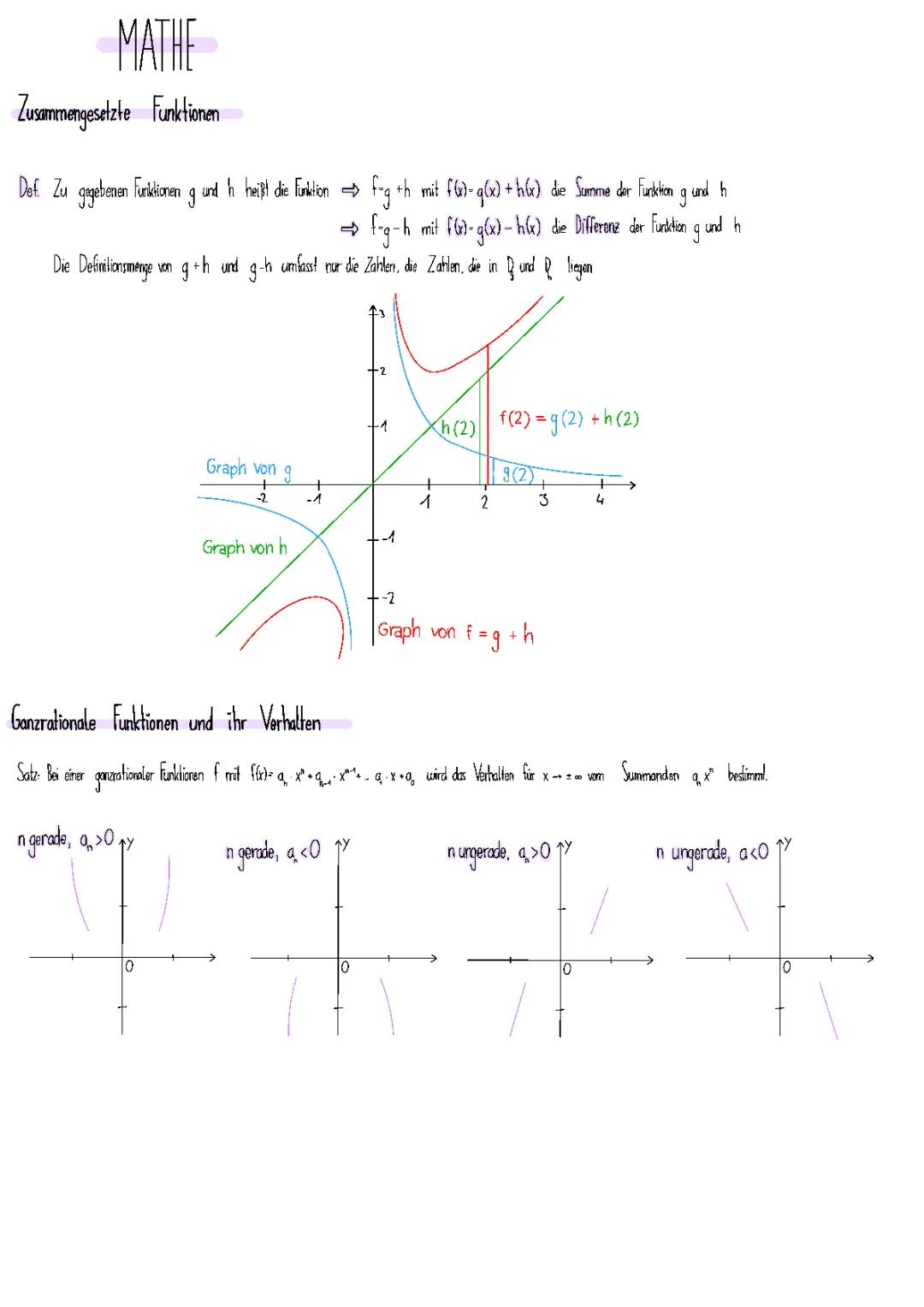 Zusammengesetzte Funktionen