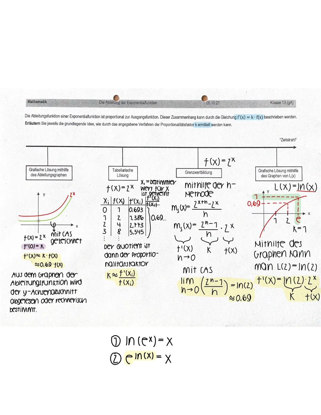 # Produktregel bei Multiplikation
f(x)=u(x)·v(x)
f'(x)-u'(x)v(x)+(x)·'(x)
Kurzform (uv)' = u'v+uv'
f(x)=(x²-1,5) (0,5x-x²)
f'(x)=2x10.5