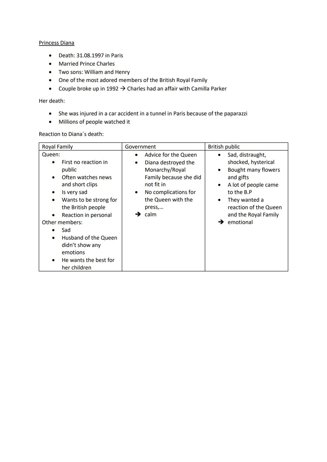 # British Empire - Monarchy/The Royals
For the monarchy
- Queen cares a lot about her belonging
- No demand for change $\rightarrow$ the B