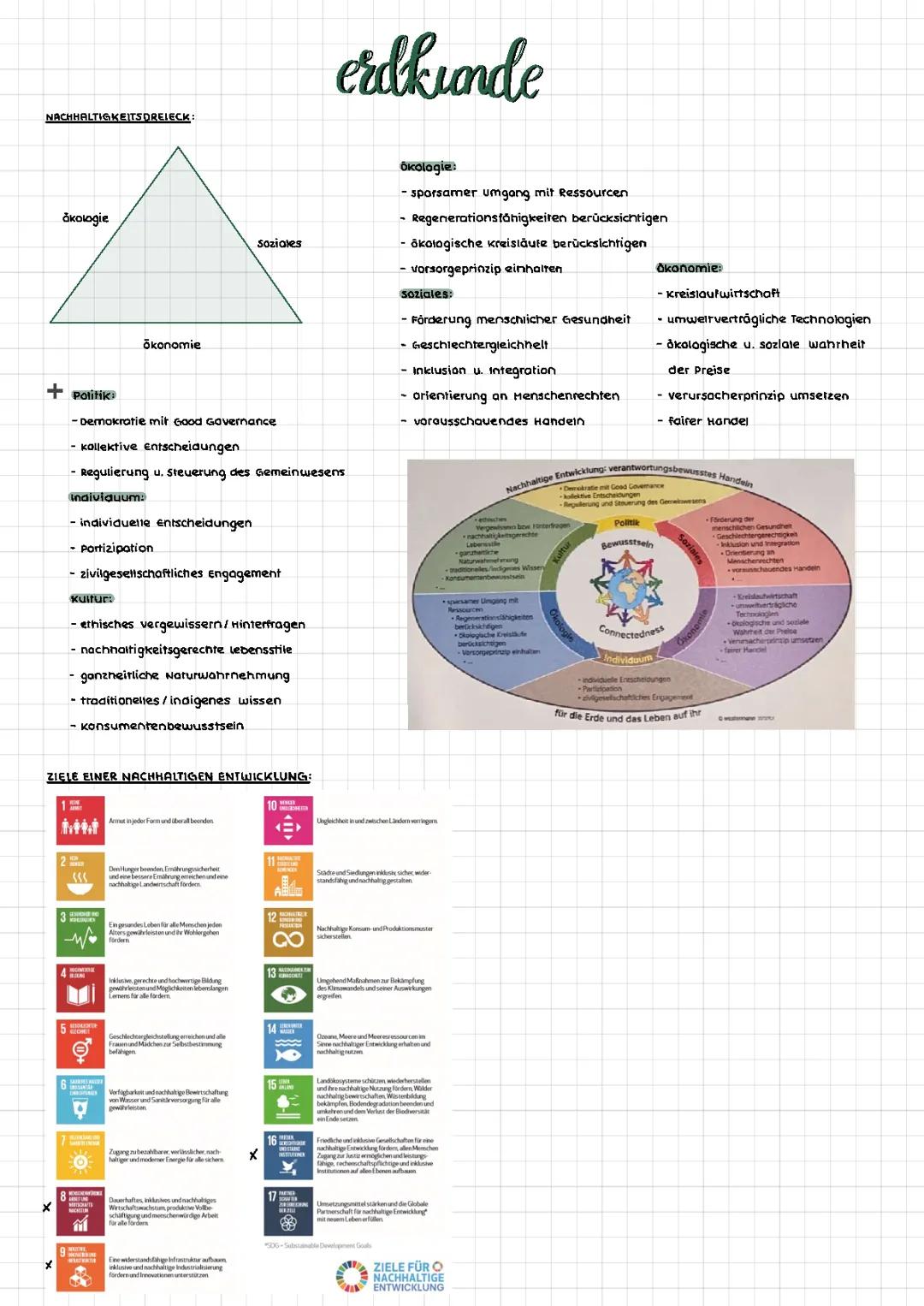 Nachhaltigkeit - Erdkunde