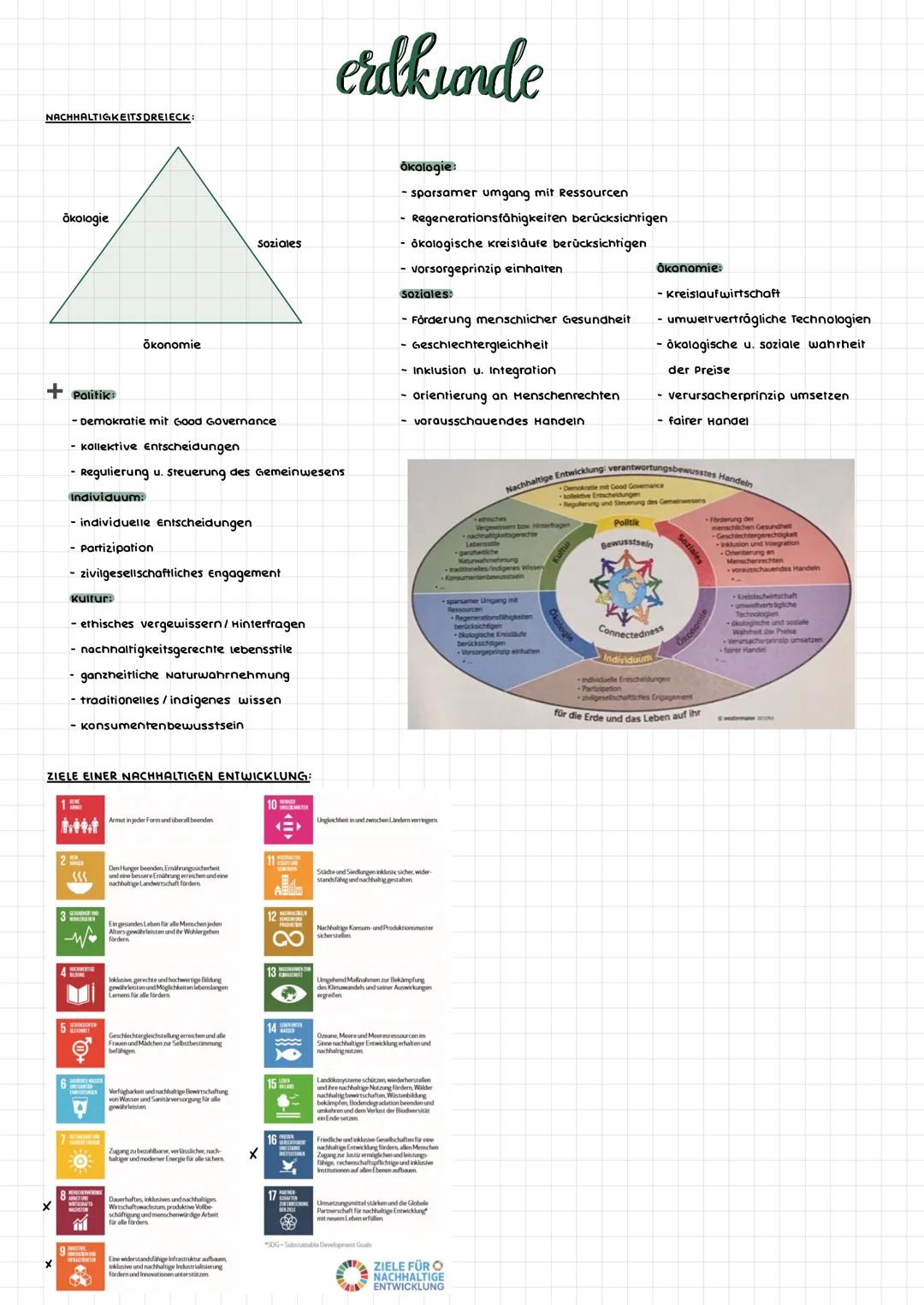 NACHHALTIGKEITS DREIECK:
ökologie
+ Politik:
2
Kultur:
- Demokratie mit Good Governance
- kollektive Entscheidungen
Regulierung u. Steuerung