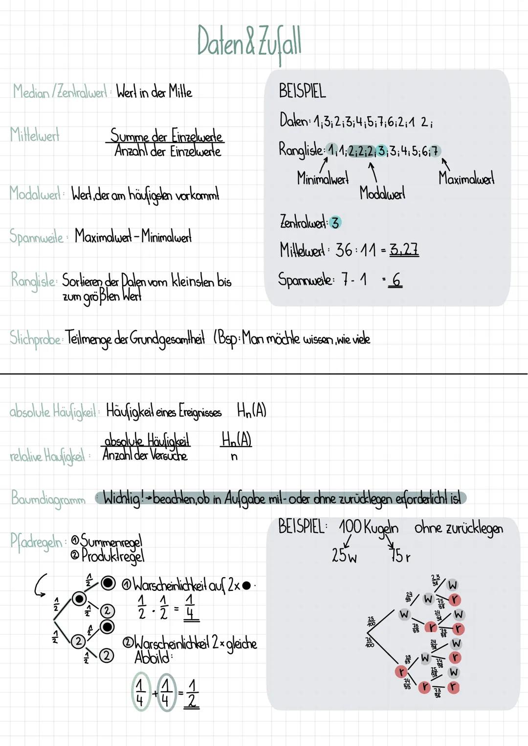 # Daten & Zufall
Median/Zentralwert: Wert in der Mitte
BEISPIEL
Dalen: 1,3;2;3;4;5;7;6:2:1 21
Mittelwert
Summe der Einzelwerte
Anzahl der