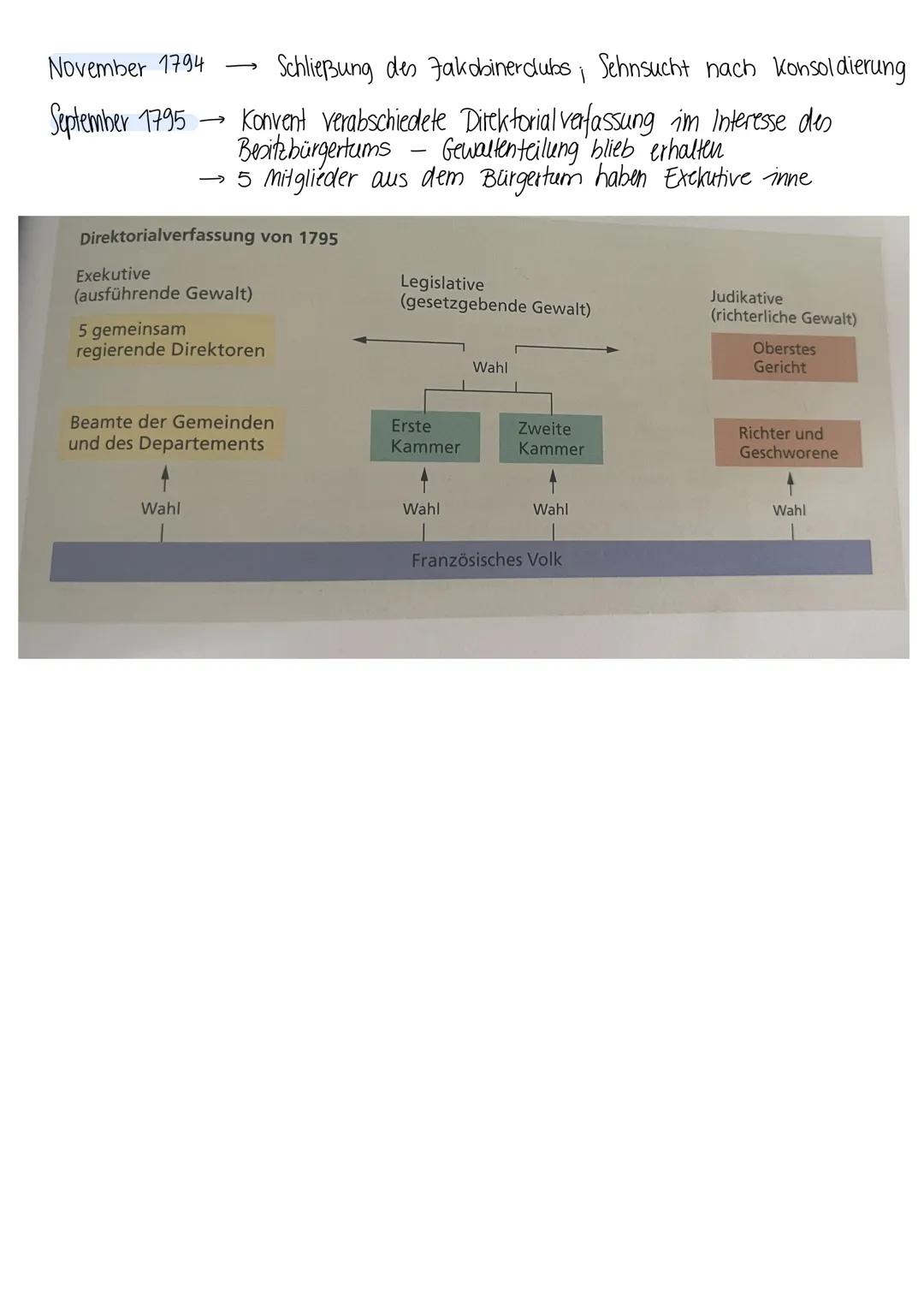 3.FRANZÖSISCHE REVOLUTION
A: Gründe für die Revolution
1. Machtlosigkeit des 3. Standes
• haben kein Mithurstimmungsrecht & müssen
alle Steu