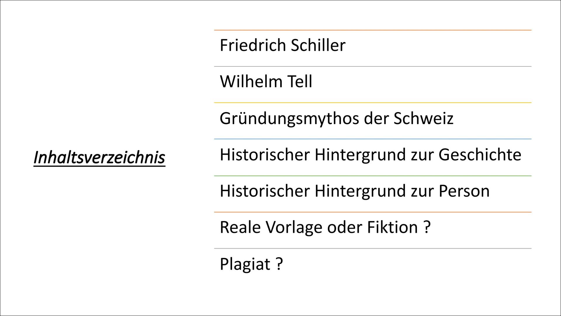 Wilhelm Tell
von Friedrich Schiller Inhaltsverzeichnis
Friedrich Schiller
Wilhelm Tell
Gründungsmythos der Schweiz
Historischer Hintergrund
