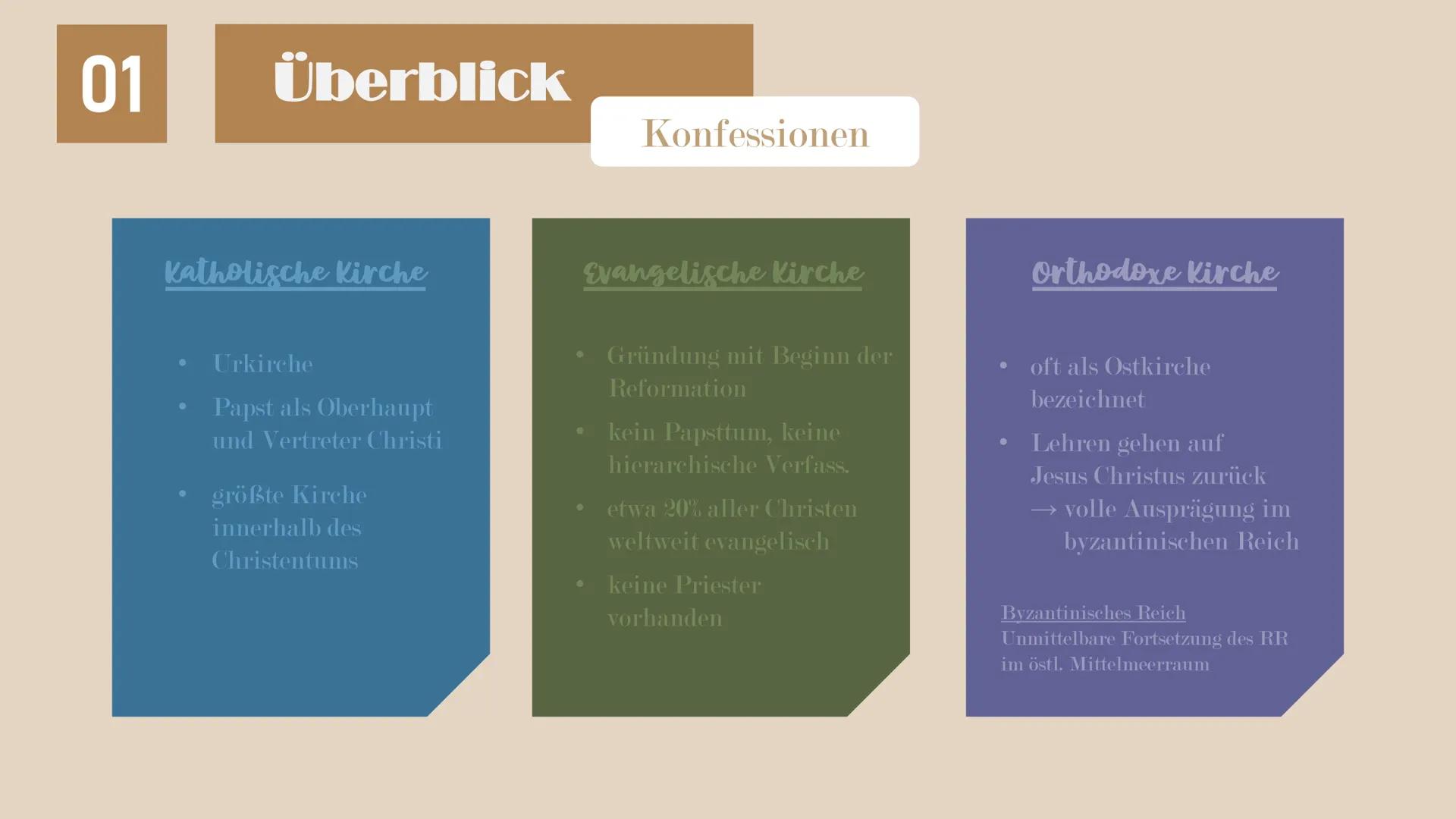 Das Christentum
Vortrag von Malte & Antonia 01
Überblick
02
Jesus Christus
03
Die Bibel
04
Zehn Gebote
Gliederung
Die Bergpredigt 05
Verbind