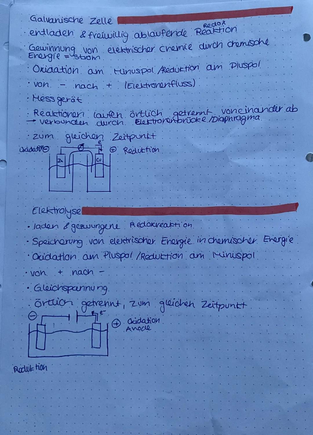 Elektrochemie # Lokalelemente
Durch ein eclleres Metall wird
die Reaktion vom Eisen beschleunigt.
Lokalelement
edes
Hessing
Unedies Elsen