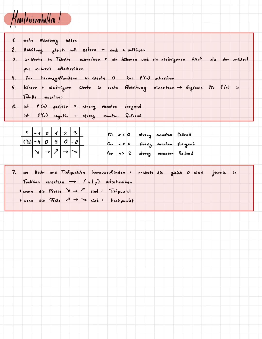 # Monotonieverhalten!
1. erste Ableitung bilden
2. Ableitung gleich null setzen + nach x auflösen.
3. x-Werte in Tabelle schreiben + ein hö