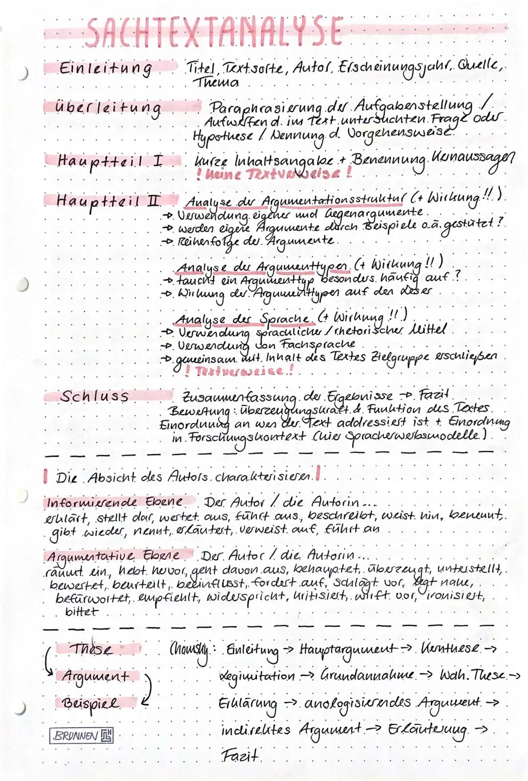# SACHTEXTANALYSE
Einleitung Titel, Textsorte, Autor, Erscheinungsjahr, Quelle,
Thema
Überleitung Paraphrasierung des Aufgabenstellung /
