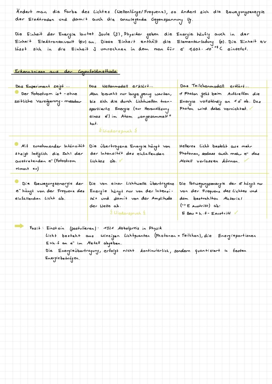 Hallwachsversuch/experiment
Mit dem Hallwachs - Versuch werden die Eigenschaften des Lichtes untersucht, indem
iedener Lichtquellen
auf
ist.