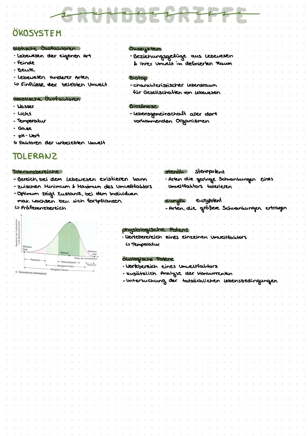 # GRUNDBEGRIFFE
## ÖKOSYSTEM
biotische Ökofaktoren
- Lebewesen der eigenen Art
- Feinde
- Beute
- Lebewesen anderer Arten
↳ Einflüss