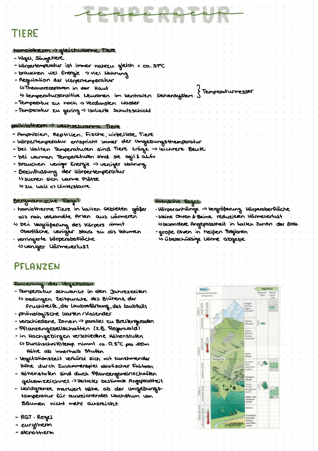 # GRUNDBEGRIFFE
## ÖKOSYSTEM
biotische Ökofaktoren
- Lebewesen der eigenen Art
- Feinde
- Beute
- Lebewesen anderer Arten
↳ Einflüss