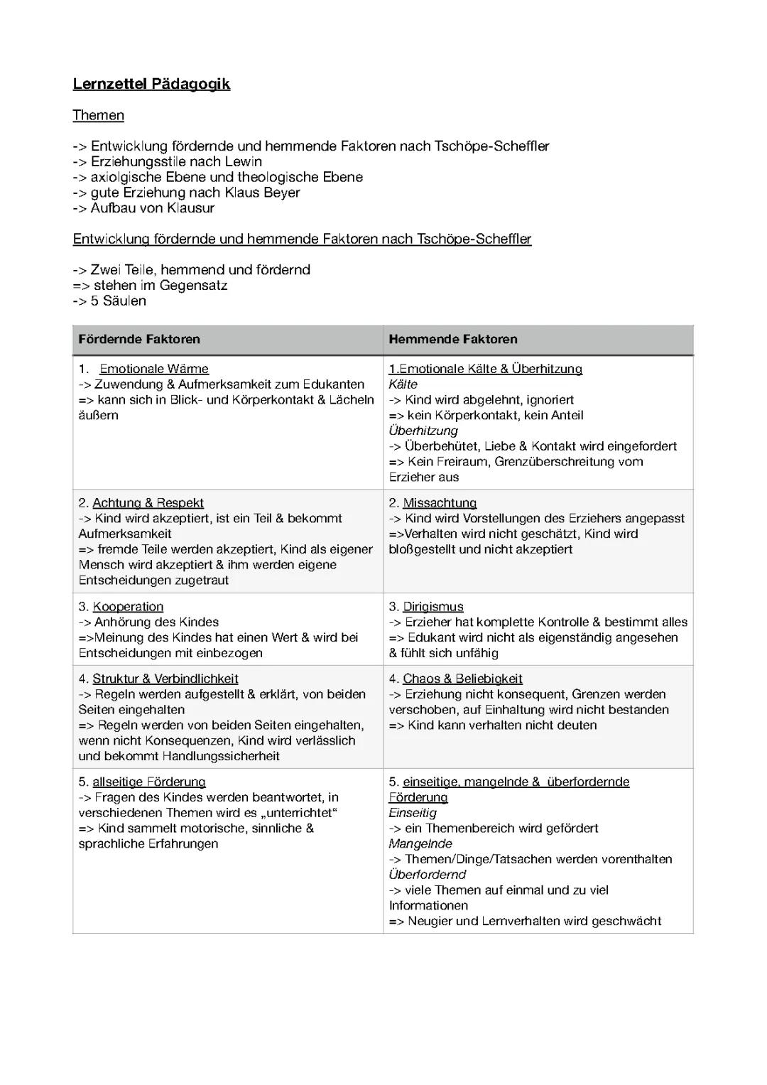 Entwicklung und Erziehungsstile + Aufbau von Päda Klausuren