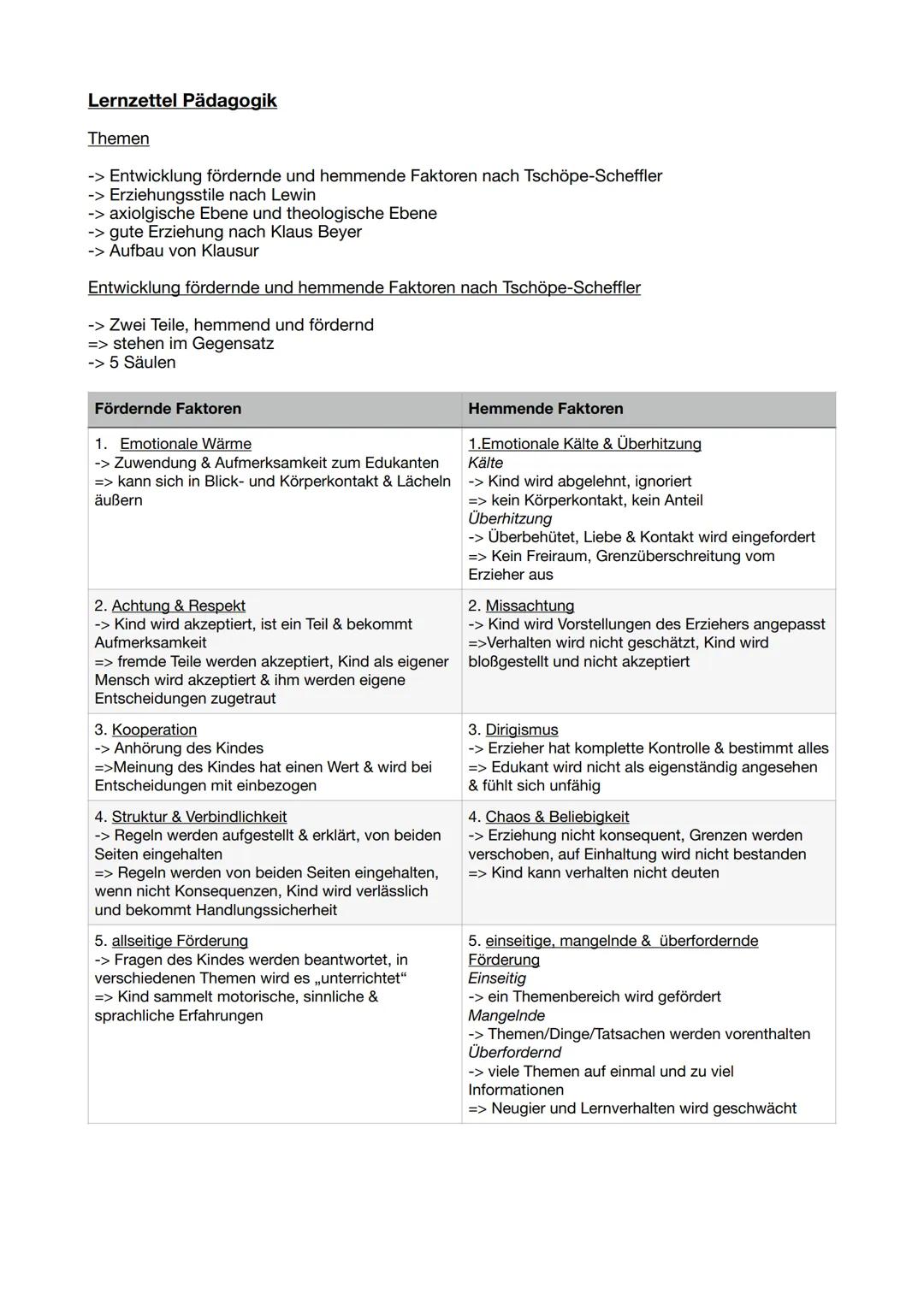 Lernzettel Pädagogik
Themen
-> Entwicklung fördernde und hemmende Faktoren nach Tschöpe-Scheffler
-> Erziehungsstile nach Lewin
-> axiolgisc