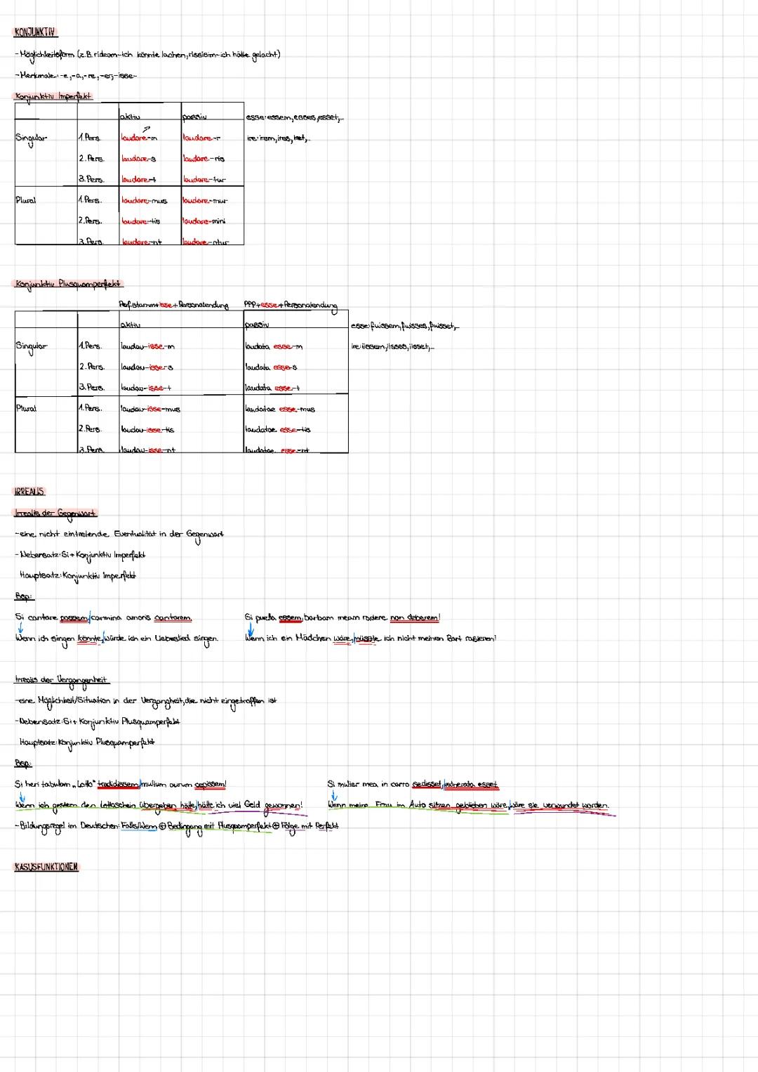 Konjunktiv, Irrealis, Kasusfunktionen