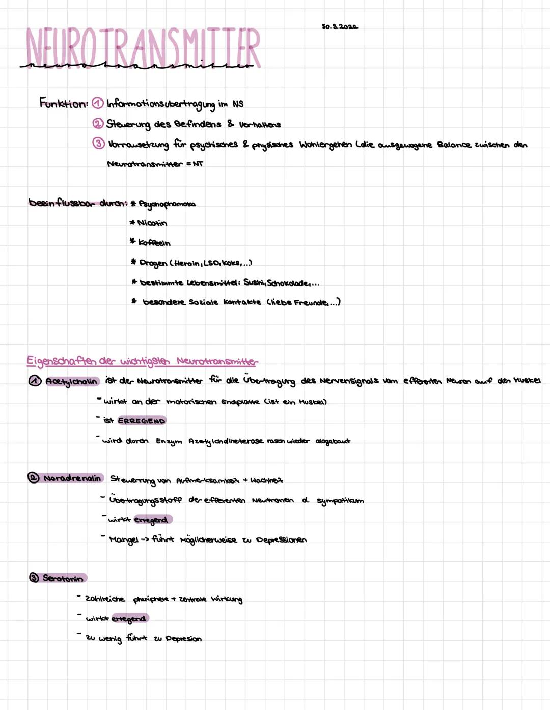 NEUROTRANSMITTER
Funktion: Informationsubertragung im NS
2 Steuerung des Befindens & Verhaltens
(3) Vorrausetzung für
Neurotransmitter = NT