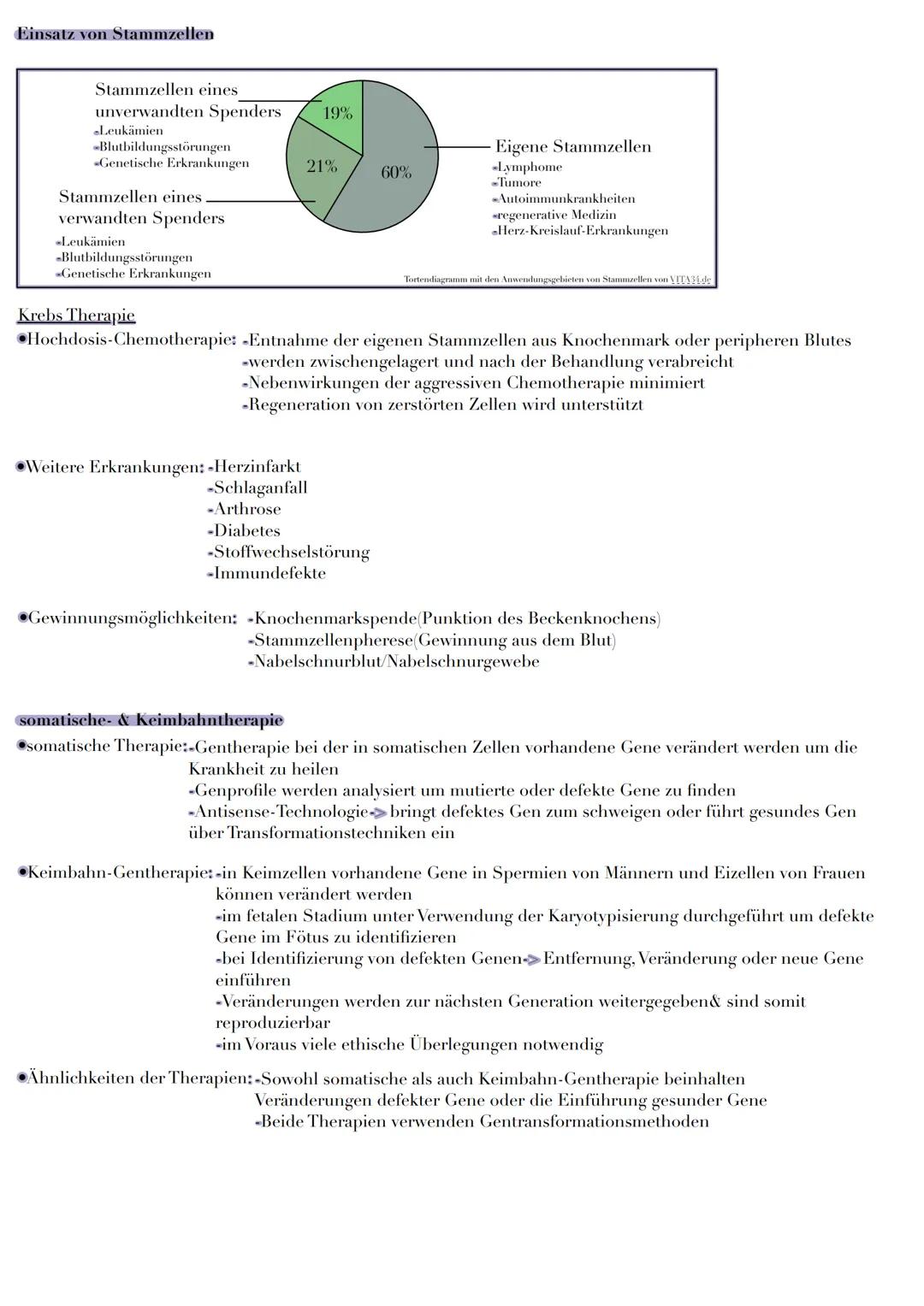 # Stammzellen
⚫können sich in verschiedene Zellen ausdifferenzieren
⚫in wie viele Zellen sie sich ausdifferenzieren kann wird als Potenz be