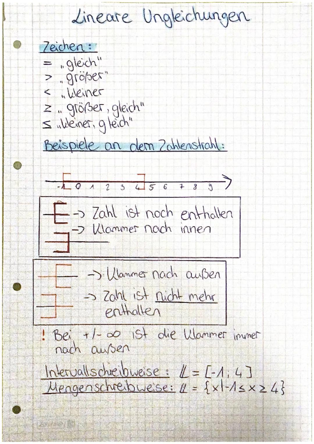 Lineare Ungleichungen
Zeichen:
..gleich"
> größer"
"kleiner
z.. größer, gleich"
s kleiner, gleich"
Beispiele an dem Zahlenstrahl:
"
F012345