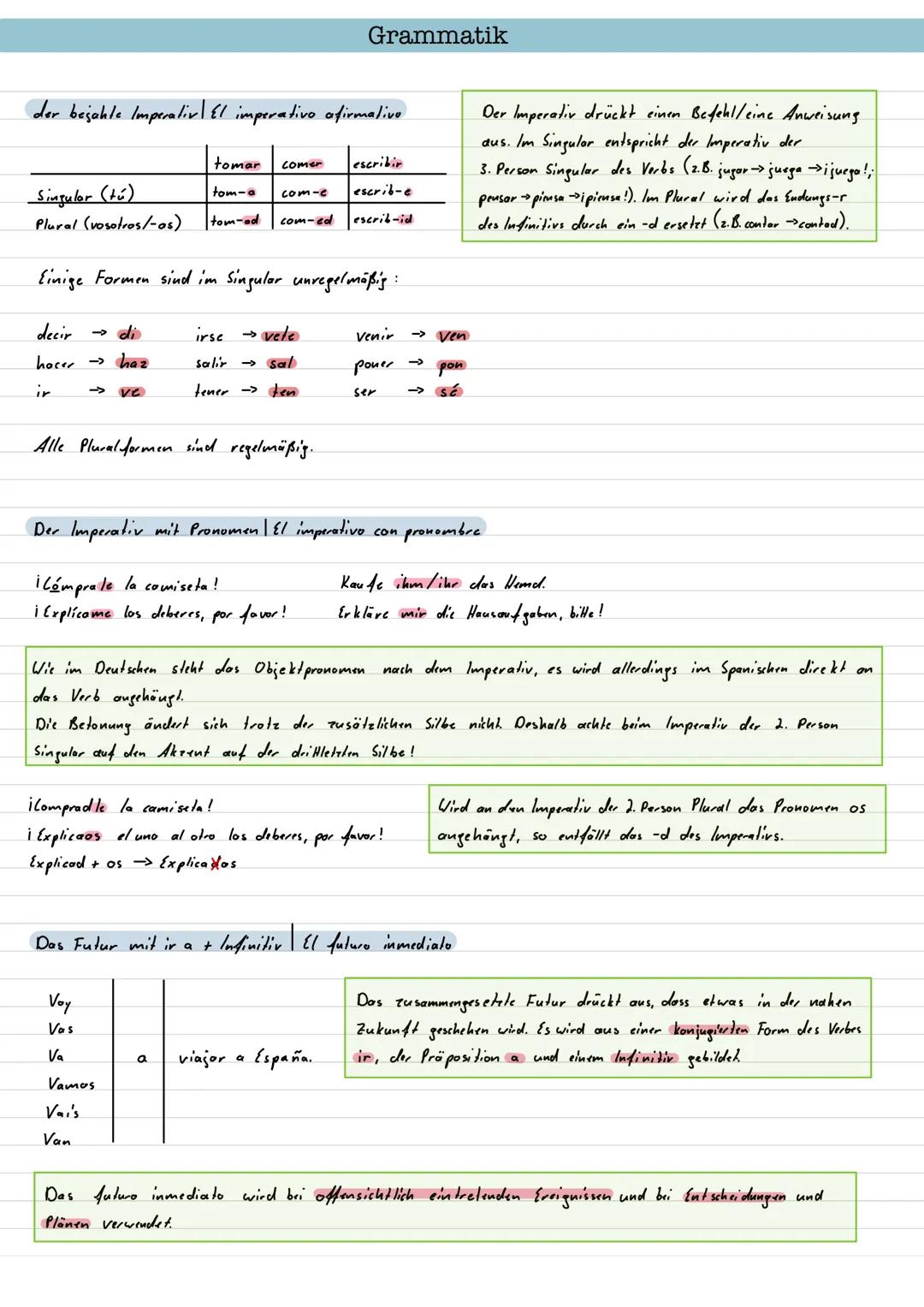 der bejahte Imperativ El imperativo afirmativo
Singular (tú)
Plural (vosotros/-as)
ve
tomar comer
tom-a
tom-ad
Einige Formen sind im Singula