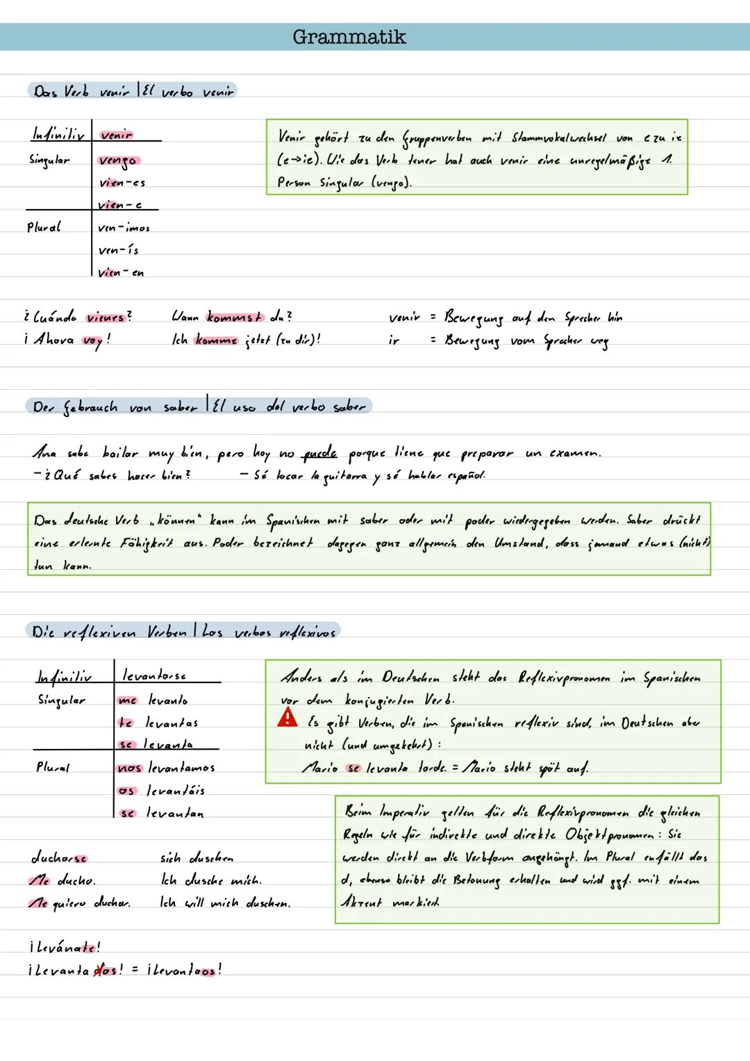 der bejahte Imperativ El imperativo afirmativo
Singular (tú)
Plural (vosotros/-as)
ve
tomar comer
tom-a
tom-ad
Einige Formen sind im Singula