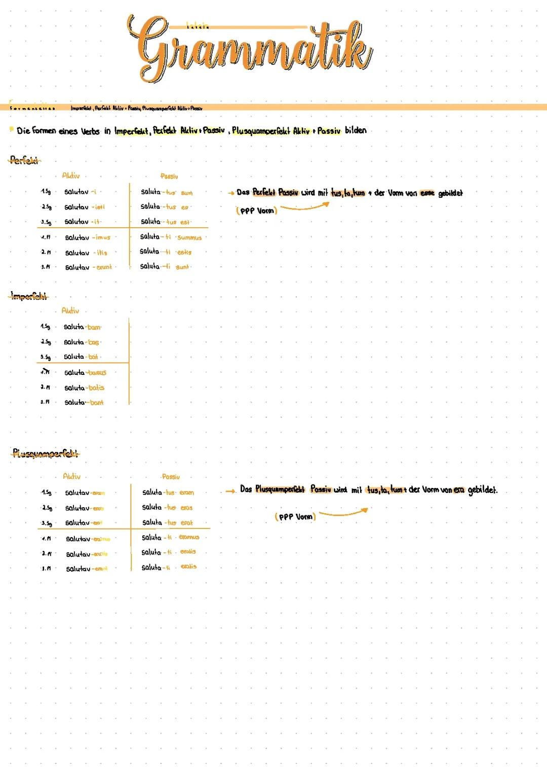 Zeitformen,Hic/Haec/Hoc,Ille/Illa/Illud,Subjekt zu Ajektiv bilden