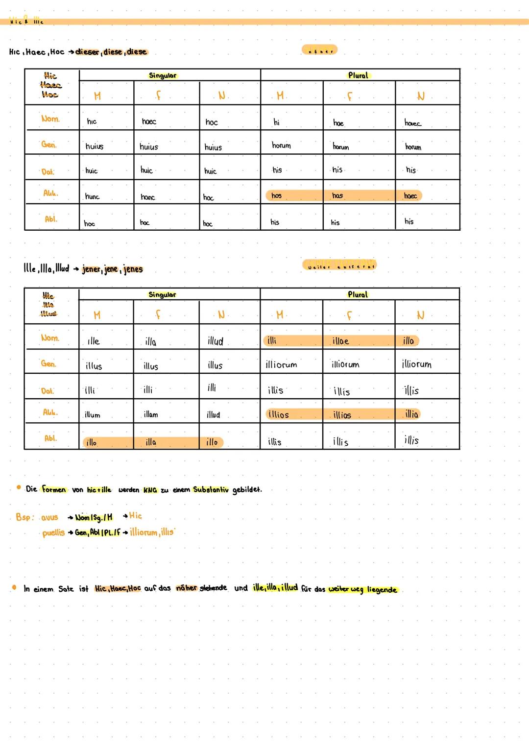 formenketten
Perfekt
Die formen eines Verbs in Imperfekt, Perfekt Aktiv+ Passiv, Plusquamperfekt Aktiv + Passiv bilden
1.5g
2.5g
3.5g
2. Pl