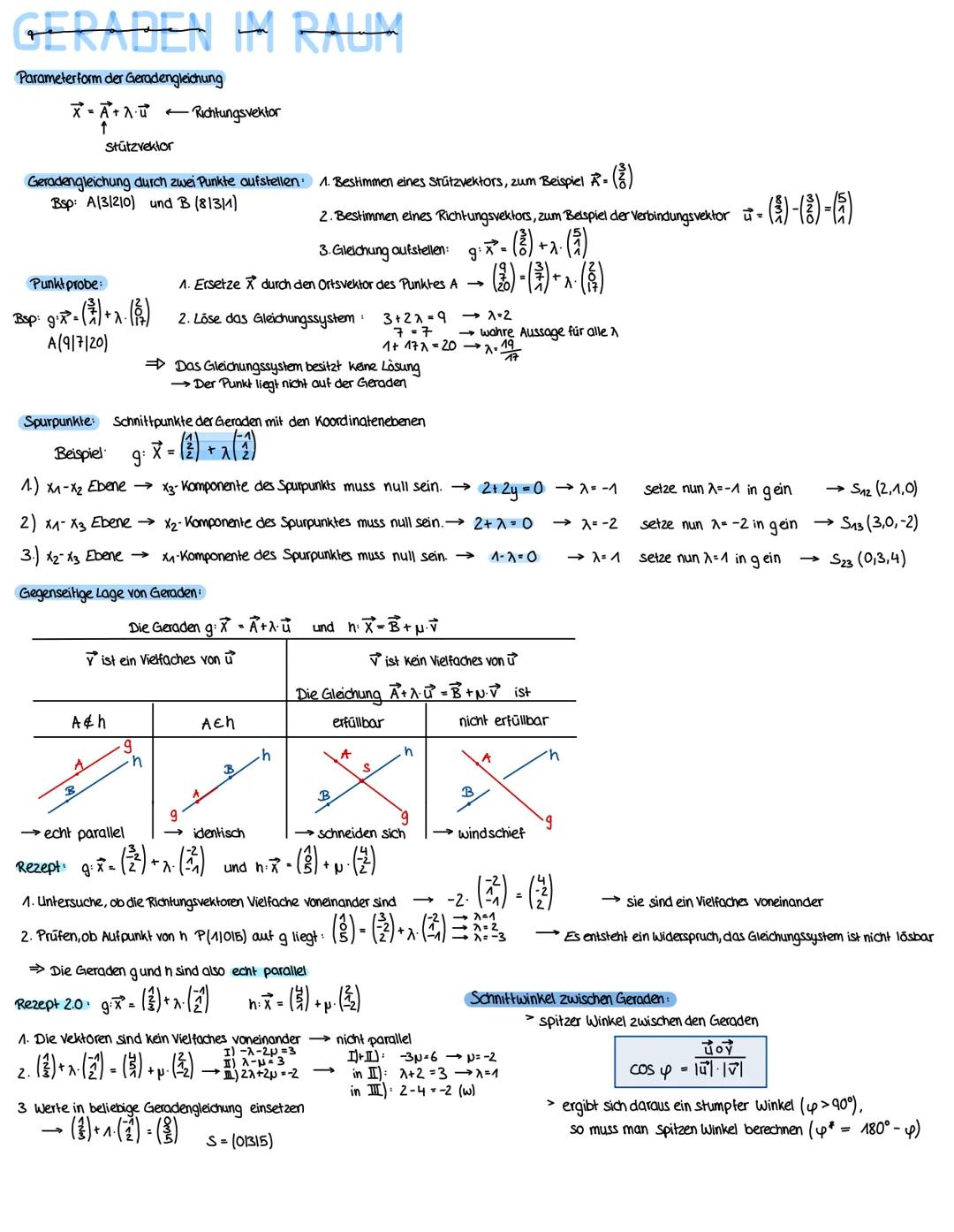 GERABEN I RAUM
Parameterform der Geradengleichung
X=A+A· Richtungsvektor
Stützvektor
Geradengleichung durch zwei Punkte aufstellen: 1. Besti