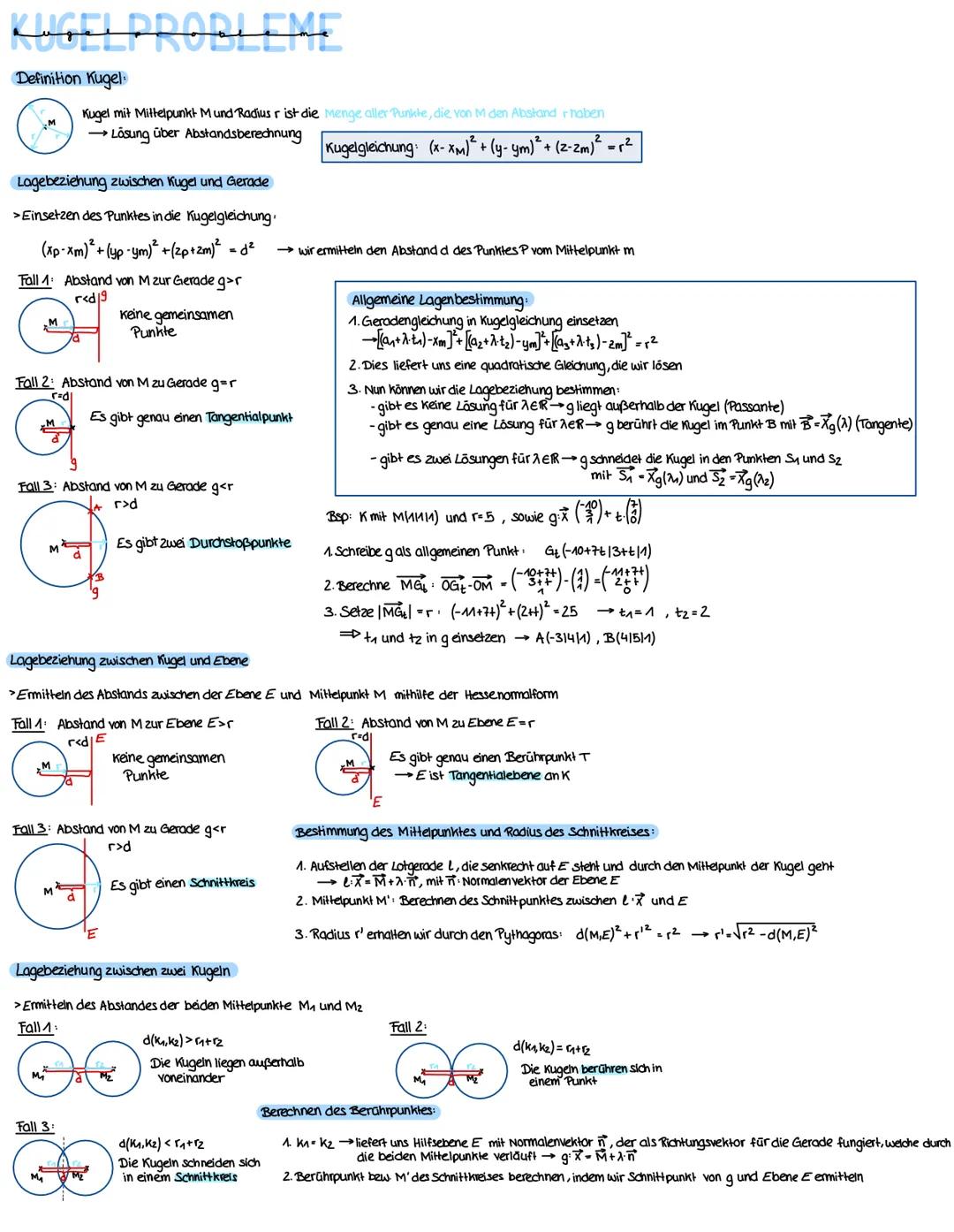 GERABEN I RAUM
Parameterform der Geradengleichung
X=A+A· Richtungsvektor
Stützvektor
Geradengleichung durch zwei Punkte aufstellen: 1. Besti