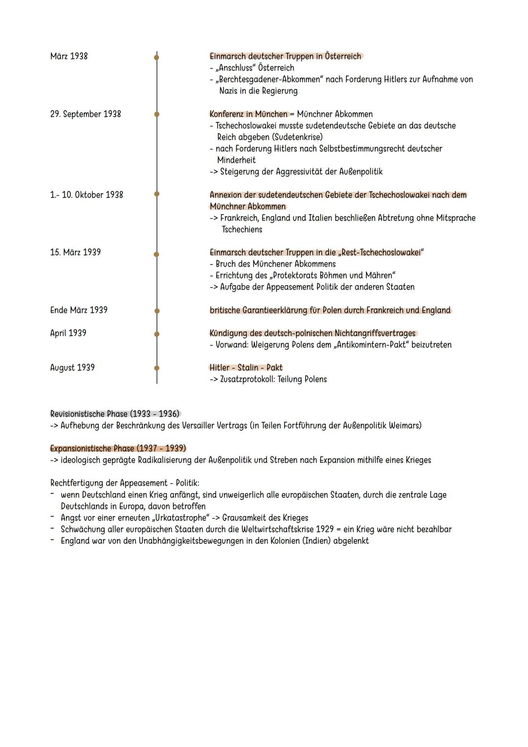 20. Juli 1933
14. Oktober 1933
26. Januar 1934
September 1934
13. Januar 1935
01. März 1935
16. März 1935
18. März 1935
Ende 1935
ab 1936
07