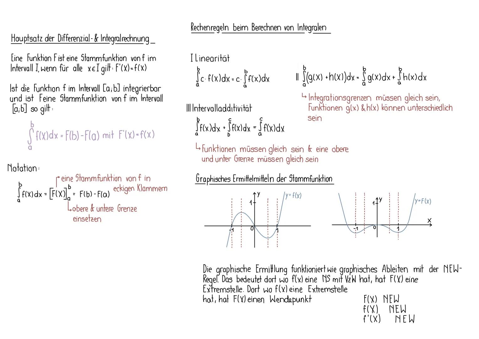 # integral
Ist der Graph der momentanen Änderungsrate aus
gradlinigen Teilstücken zusammengesetzt, so kann man die
Gesamtänderung der Größe
