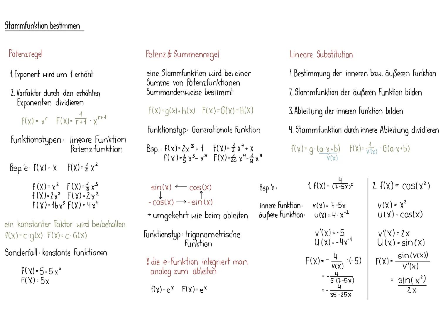 # integral
Ist der Graph der momentanen Änderungsrate aus
gradlinigen Teilstücken zusammengesetzt, so kann man die
Gesamtänderung der Größe