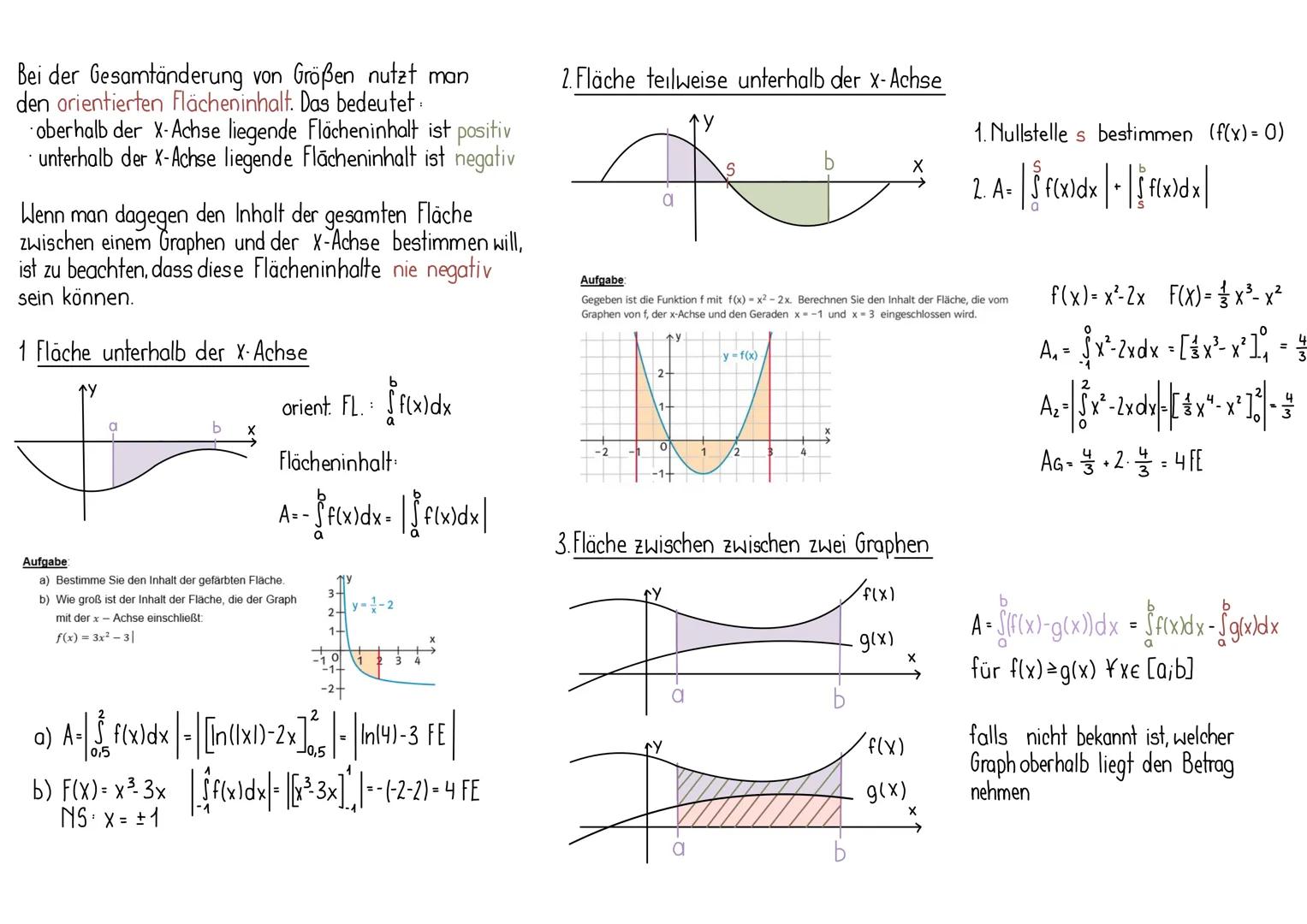 # integral
Ist der Graph der momentanen Änderungsrate aus
gradlinigen Teilstücken zusammengesetzt, so kann man die
Gesamtänderung der Größe