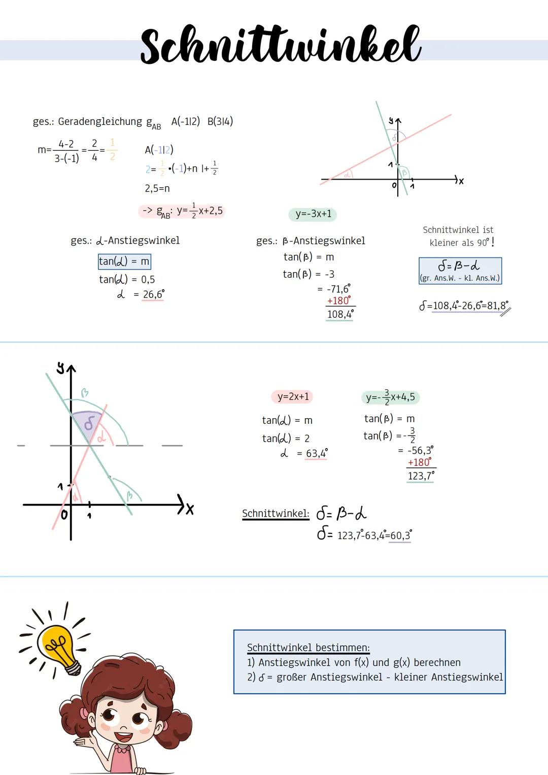 # Schnittwinkel
ges.: Geradengleichung gAB A(-112) B(314)
m=
$\frac{4-2}{3-(-1)} = \frac{2}{4} = \frac{1}{2}$
A(-112)
2=$\frac{1}{2}$*(-1