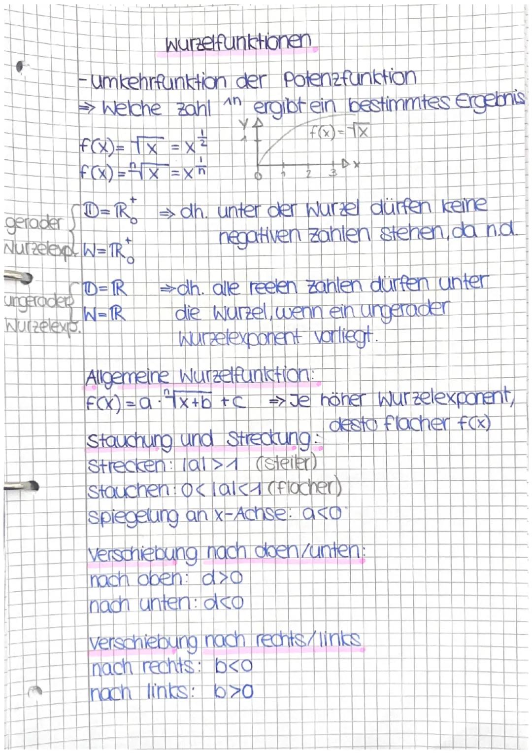 gerader
Wurzelfunktionen
Fumkehrfunktion der Potenzfunktion
An
→ Welche Zahl ^ ergibt ein bestimmtes Ergebnis
YA
f(x)=√x
f(x) = 1 X = X
f(x)