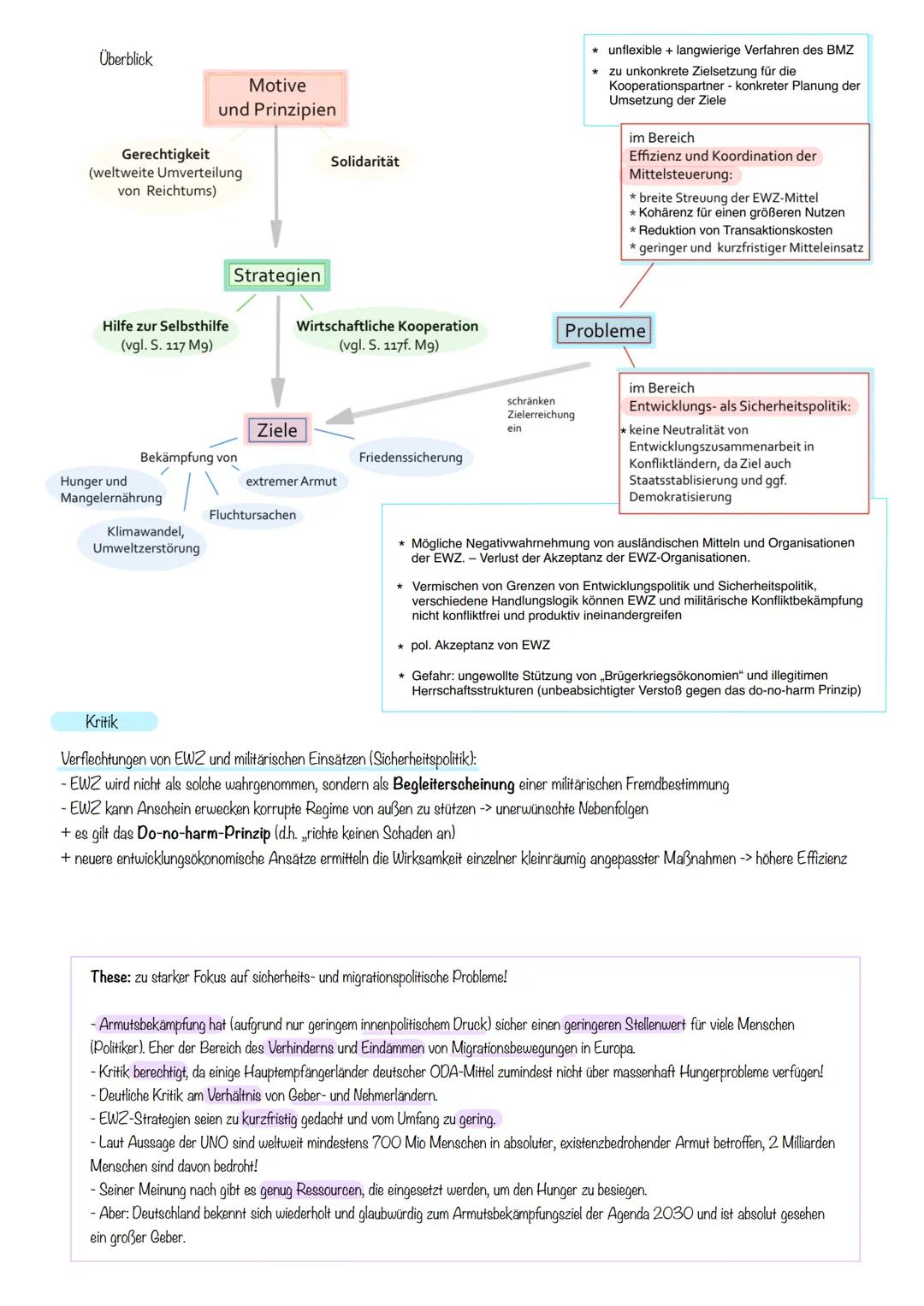 # DEUTSCHE
# ENTWICKLUNGS-
# POLITIK # ENTWICKLUNGSPOLITIK DE
auch präventive Sicherheits- und Friedenspolitik
Überblick
Entwicklungspol