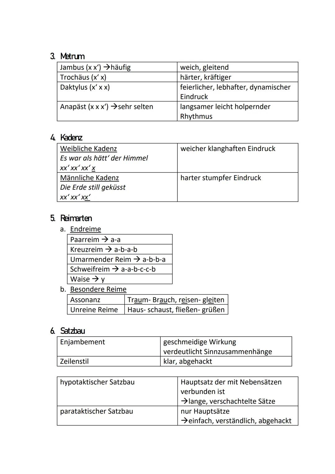 ENLETUNG
LYRIK
1. Hinführung zum Thema des Gedichts
→Wie zeigt sich das Motiv heute?
2. Epochale Einordnung
3. Titel, Autor, Erscheinun