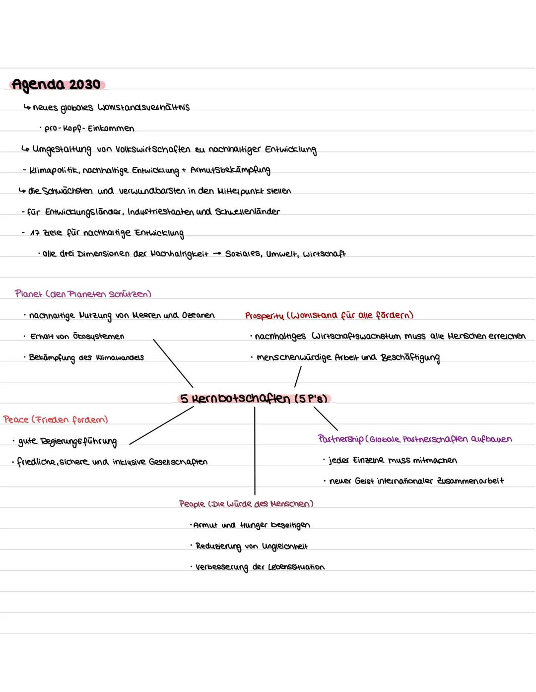 Globale Disparitäten
Indikatoren
BUE (Bruttonationaleinkommen): Wert aller Dienstleistungen, die im In- oder Ausland innerhalb von einem Jah