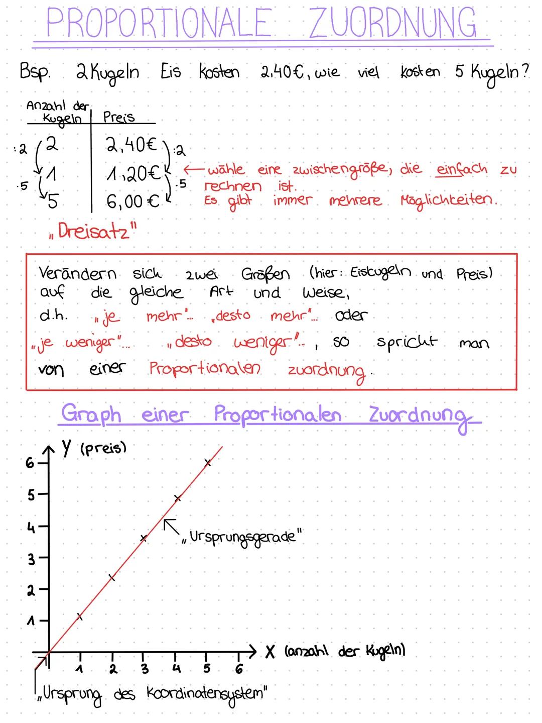 # PROPORTIONALE ZUORDNUNG
Bsp. 2 Kugeln Eis Kosten 2,40€, wie viel kosten 5 Kugeln?
Anzahl der.
Kugeln Preis
:2(2 2,40€):2
1 1,20€ ←wähl
