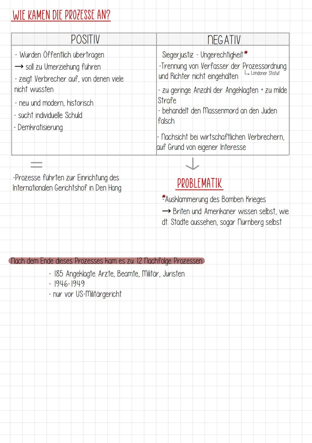 # Nürnberger Prozess
EIN PROZESS GEGEN KRIEGSVERBRECHER
Die Nürnberger Prozesse waren eine Reihe von
Gerichtsverfahren, bei denen die NS-H