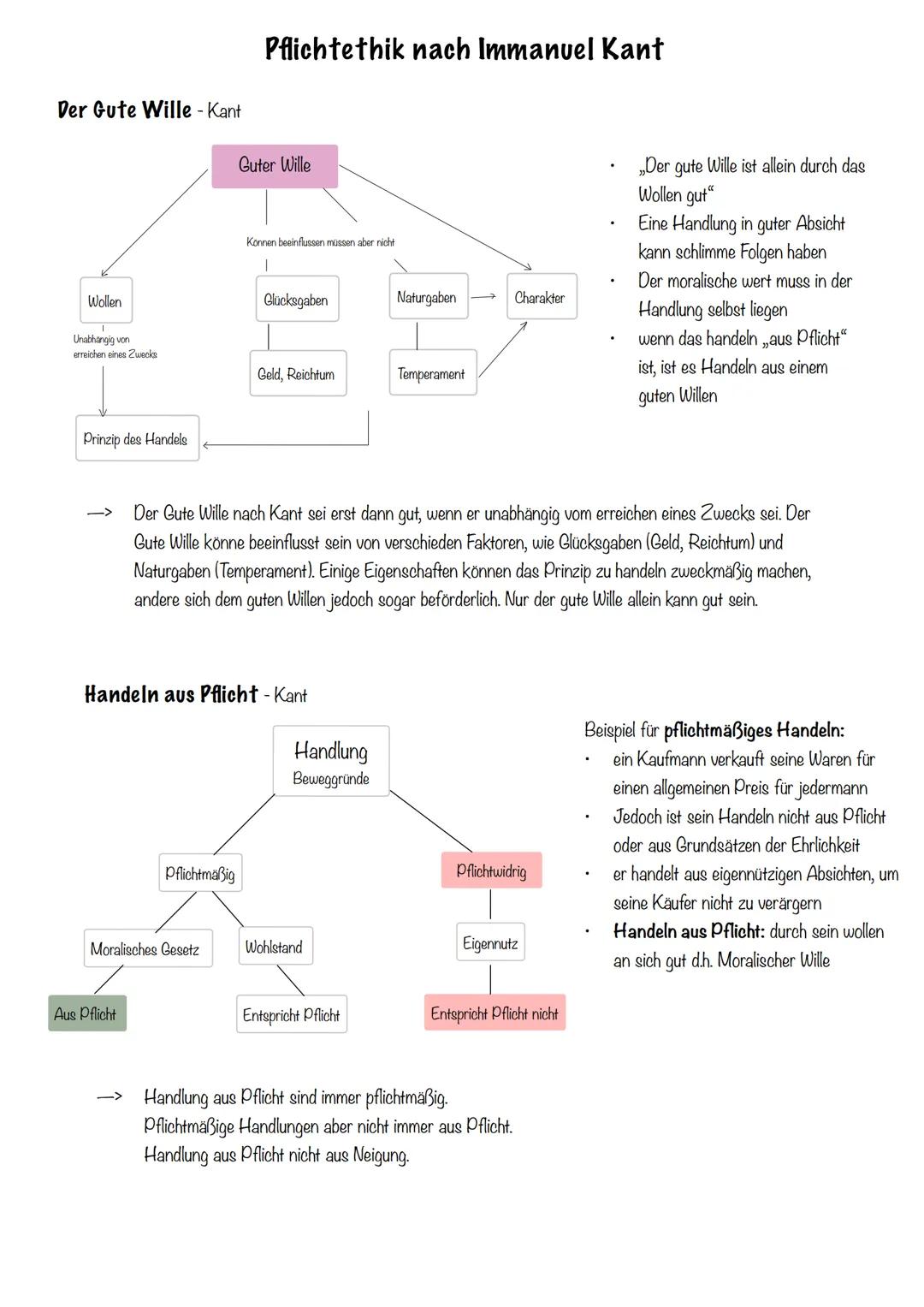 .
.
.
.
.
UtilitarismuS
Imperativ nach Bentham
Handle so, dass deine Handlung Freude
für die betreffende Gruppe und somit
auch dem einzelnen