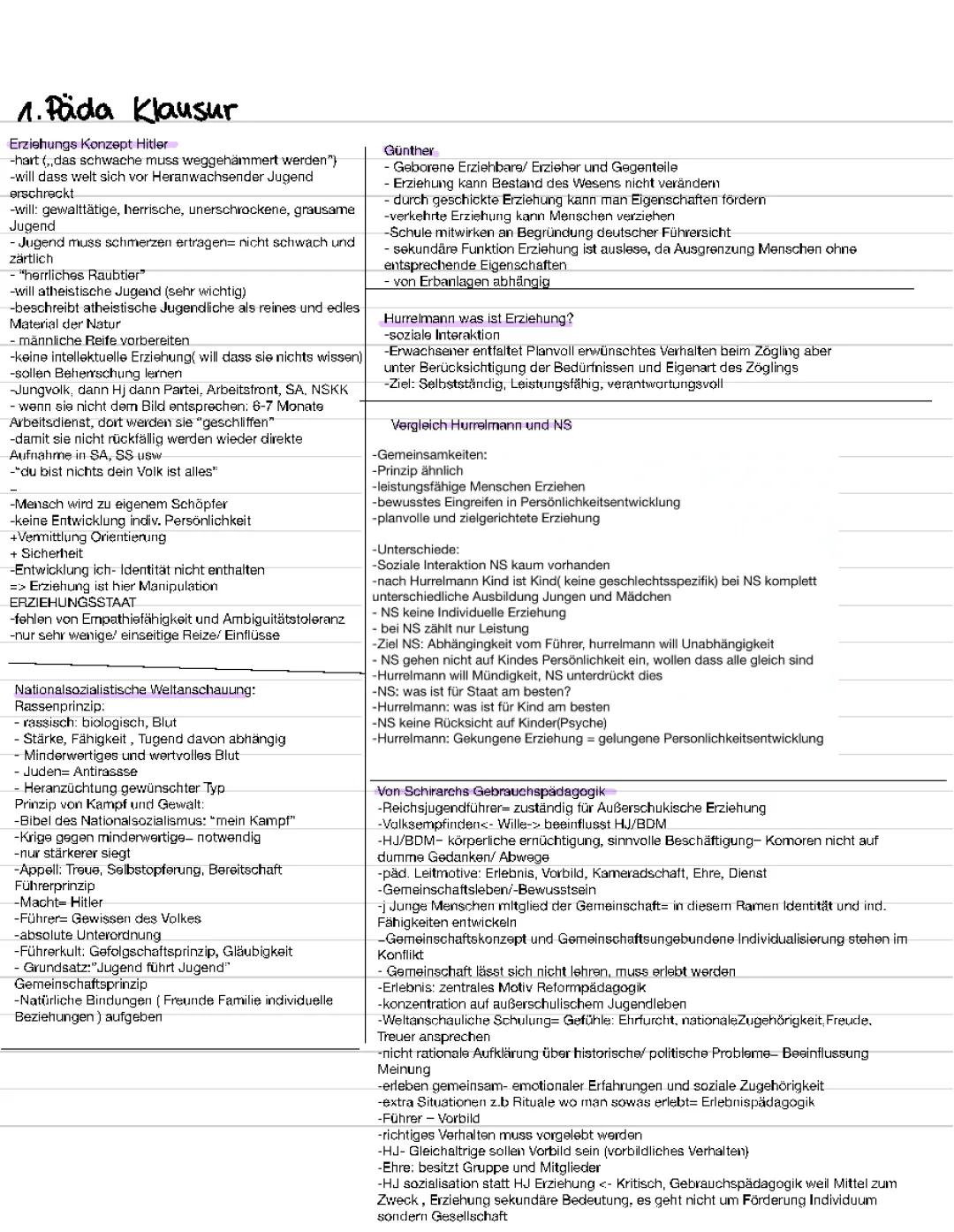 Erziehung im National Sozialismus