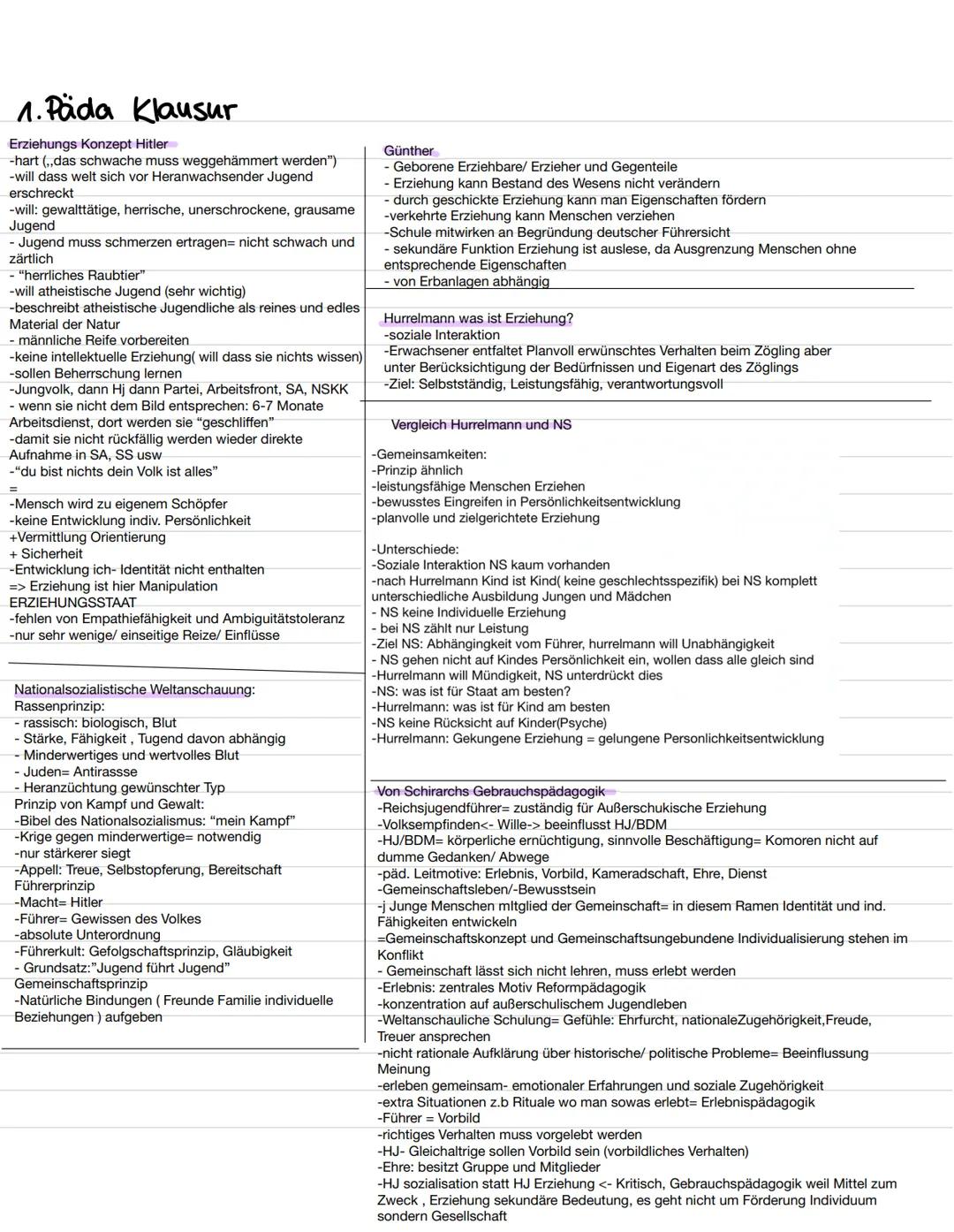 1. Päda Klausur
Erziehungs Konzept Hitler
-hart (,,das schwache muss weggehämmert werden")
-will dass welt sich vor Heranwachsender Jugend
e